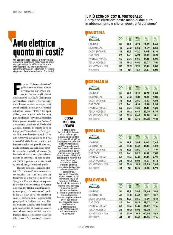 pag 14